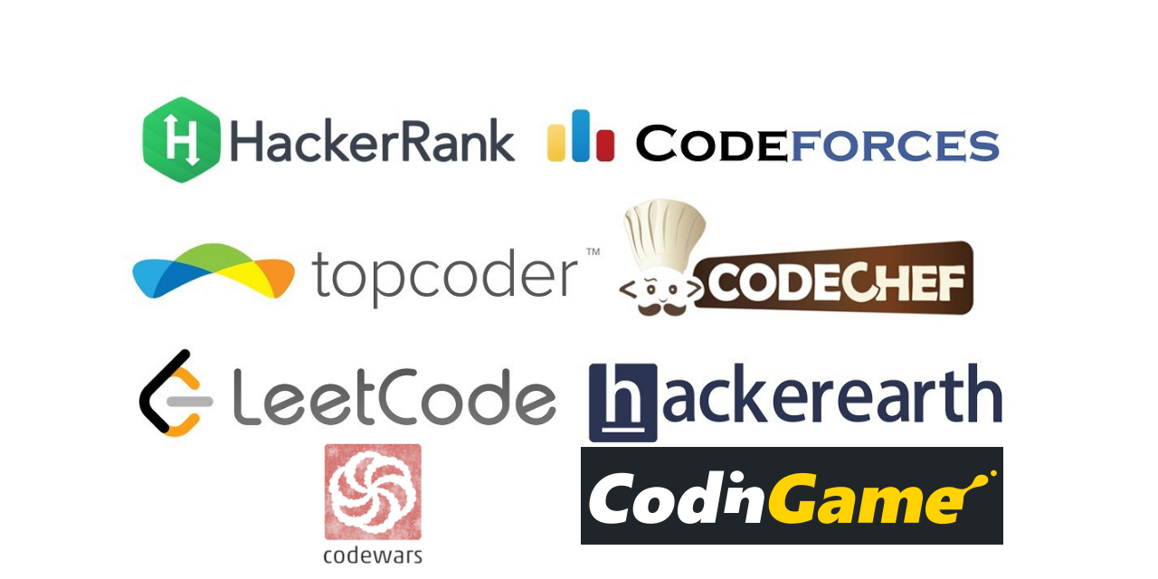 A number of competitive programming sites